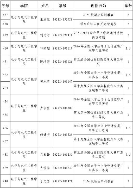 williamhill威廉希尔官网