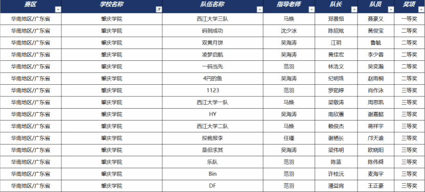 williamhill威廉希尔官网