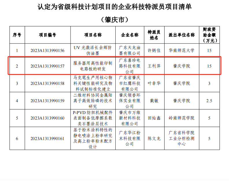 williamhill威廉希尔官网