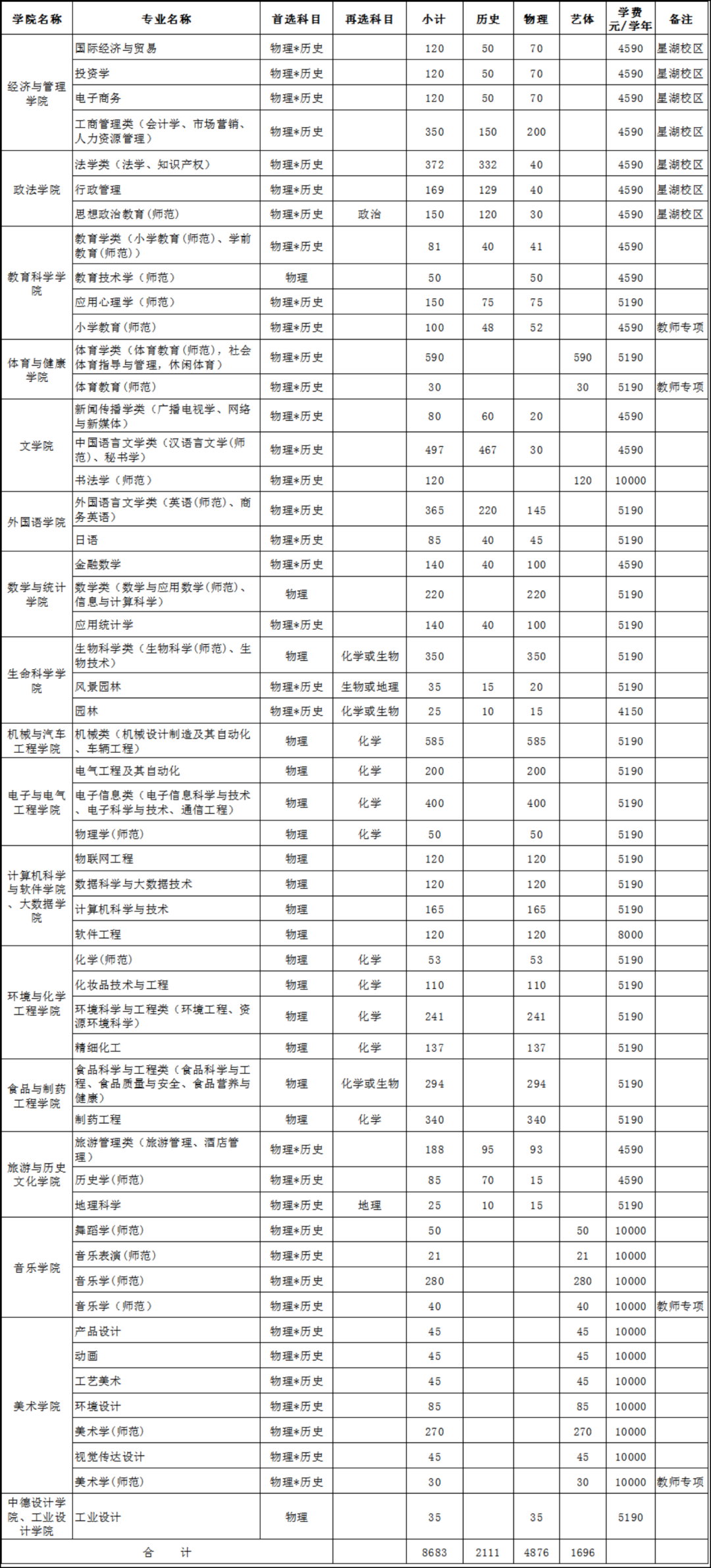 williamhill威廉希尔官网