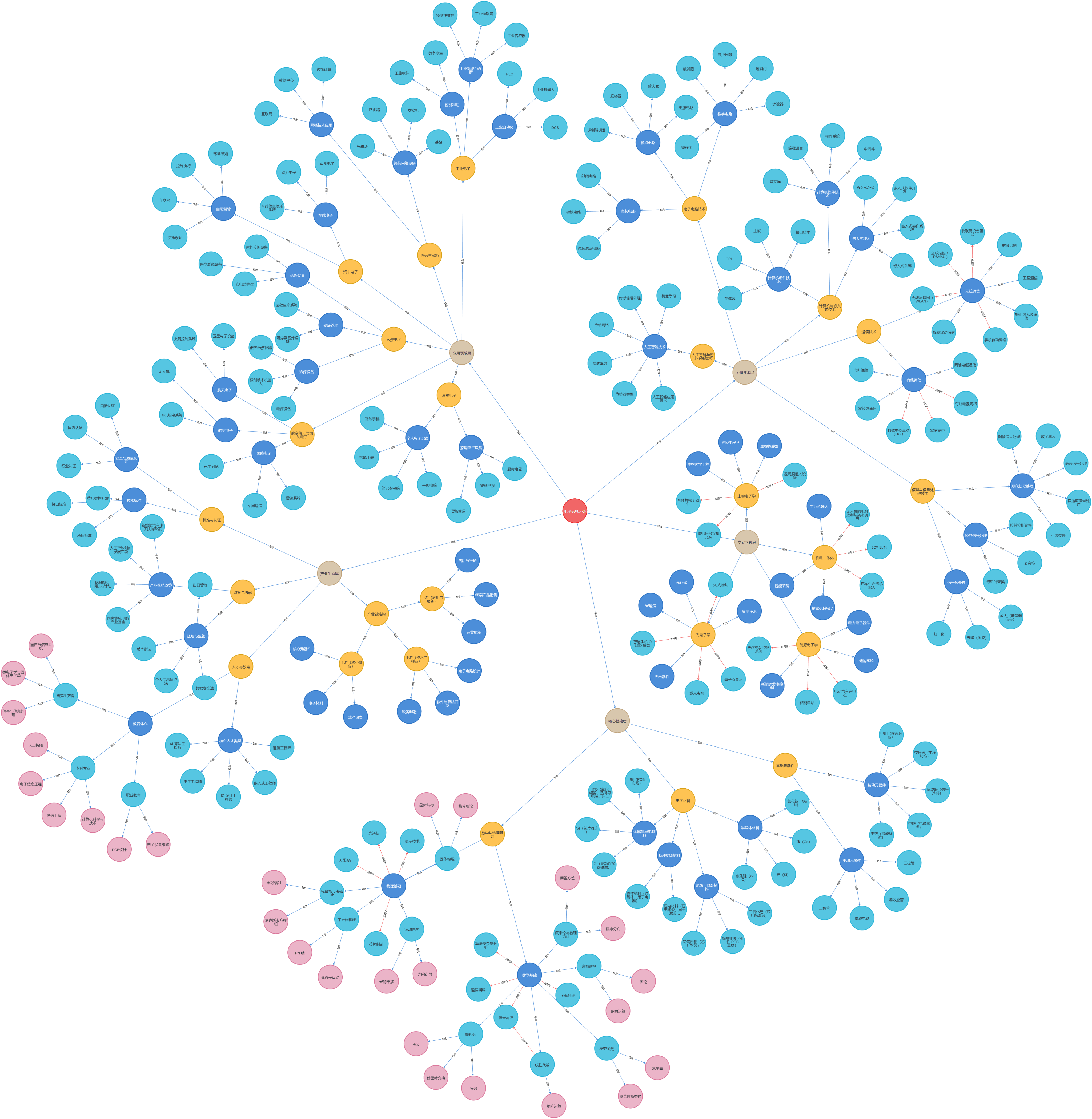 williamhill威廉希尔官网