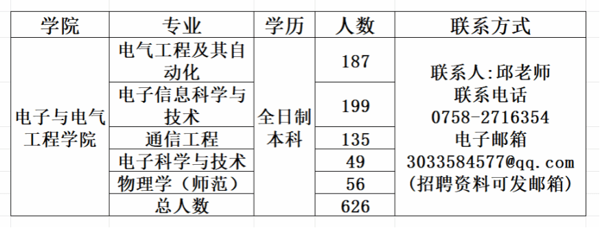 williamhill威廉希尔官网