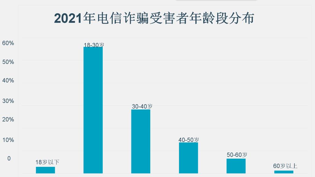 williamhill威廉希尔官网
