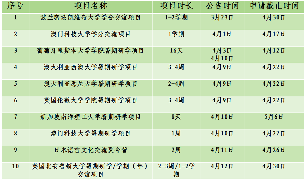 williamhill威廉希尔官网