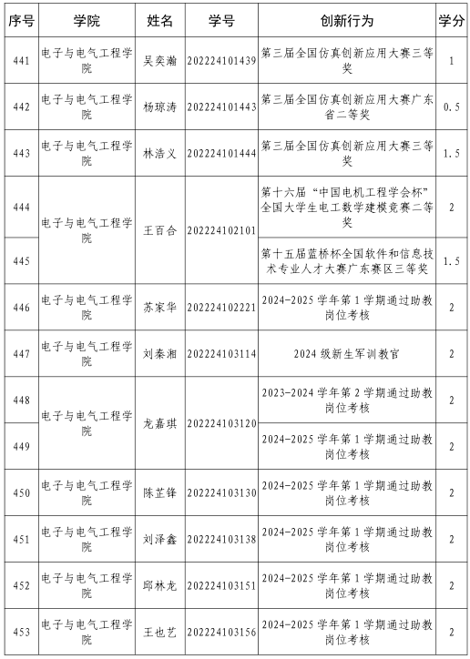 williamhill威廉希尔官网