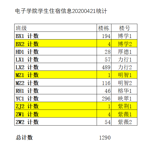 williamhill威廉希尔官网