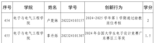 williamhill威廉希尔官网